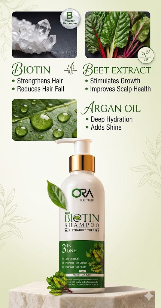 Biotin Shampoo