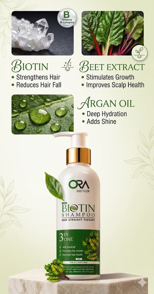 Biotin Shampoo